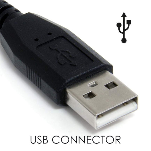 What is a USB Headset?